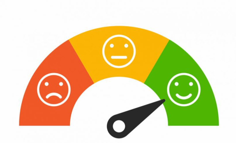 90 Days of Trading, Day 15: Understanding Market Sentiment And Sentiment Indicators